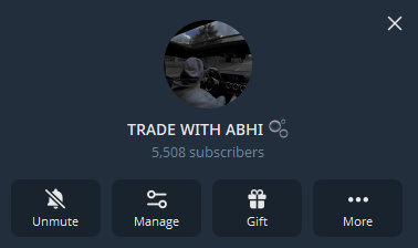 Telegram Channel Growth
